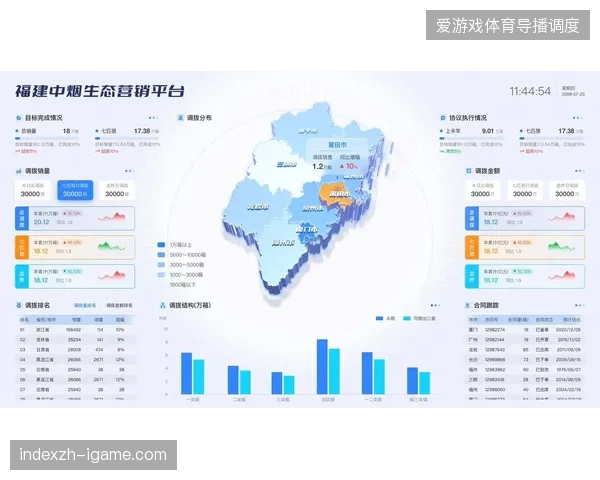大屏交互技术深度接入现场信号，试图纠偏过去单一媒体曝光的测量偏差